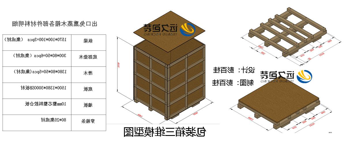 <a href='http://8lo.szjnydq.com'>买球平台</a>的设计需要考虑流通环境和经济性